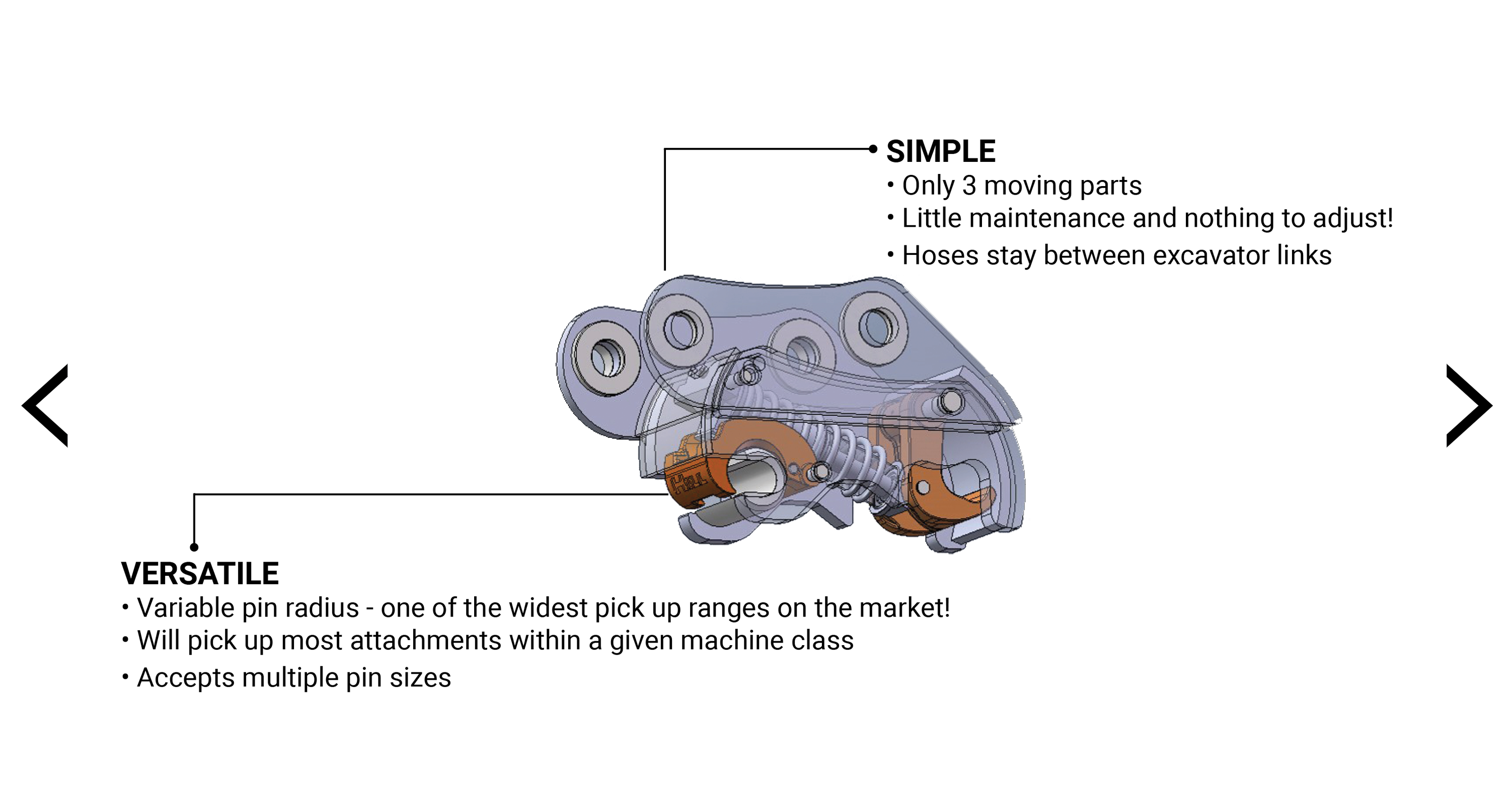 Hkr Excavator Coupler